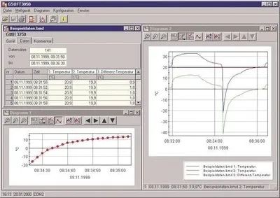 Greisinger GSOFT 3050 - Softvér
