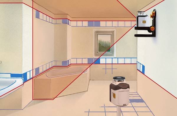Laserliner SmartLine-Laser 360° - Krížový laser vč 20 m