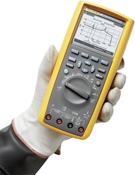 Fluke 289/EUR - Digitální multimetr 50 µs rozlišením 1 mΩ pro měření malých odporů