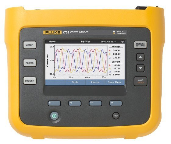 Fluke 1738 FTP KIT - Záznamník kvality elektrickej energia do 1000 V