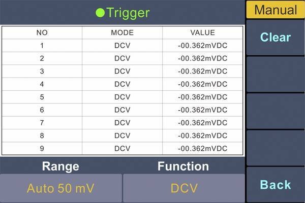 Voltcraft VC-7055BT - Stolný multimeter 1000 V DC / 10 A AC/DC