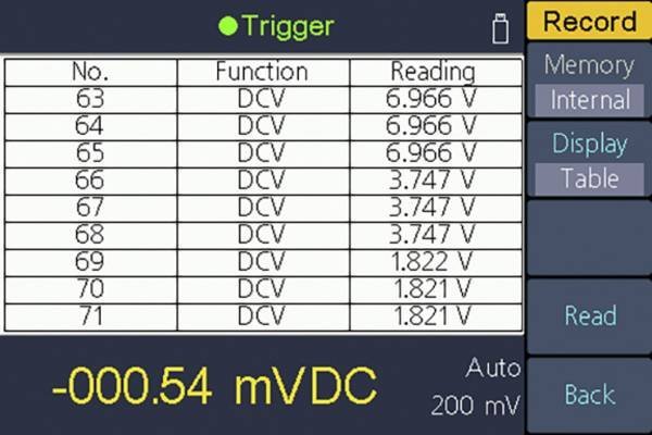Voltcraft VC-7060BT - Stolný multimeter 1000 V DC / 750 V AC