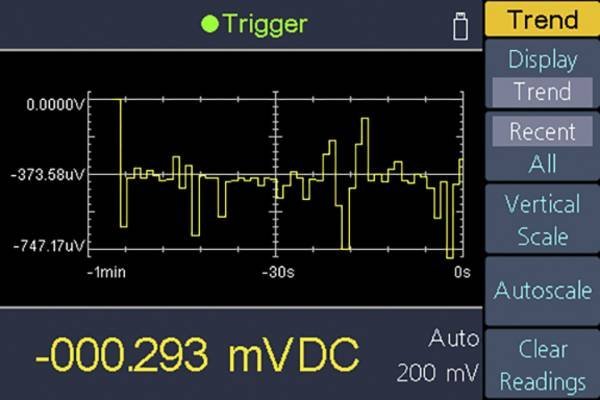 Voltcraft VC-7200BT - Stolný multimeter 1000 V DC / 750 V AC