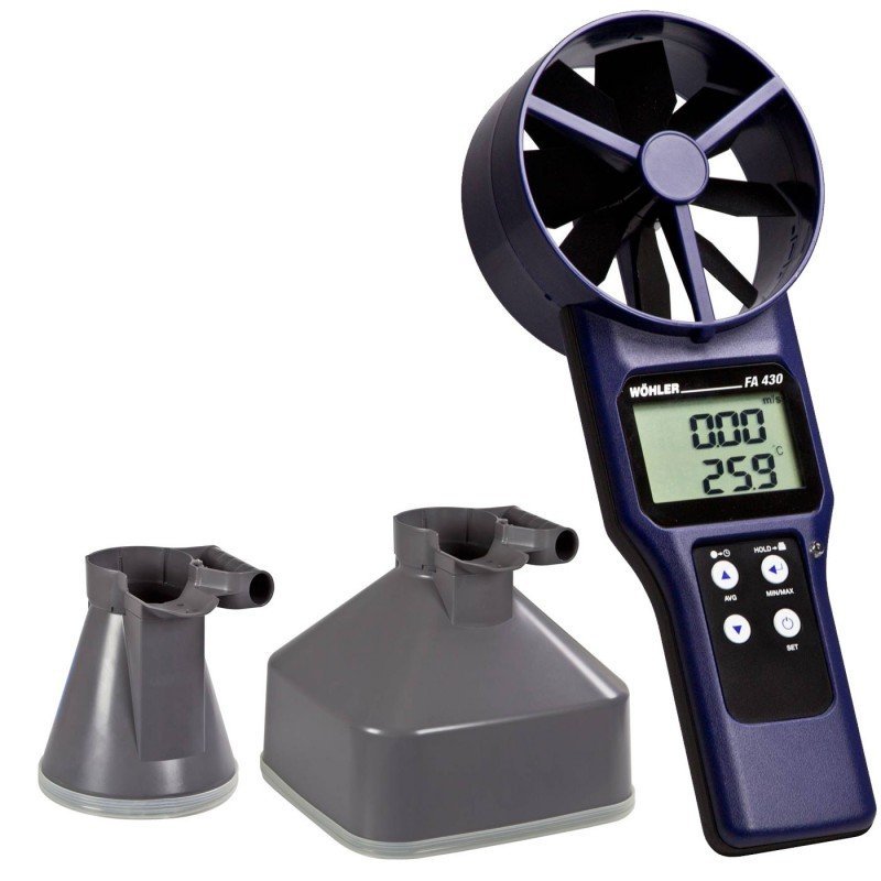 Anemometry