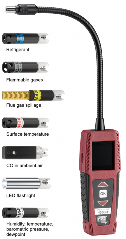 MRU 500 GD - Multifunkční detektor s výměnnými sen 0…44 000 ppm