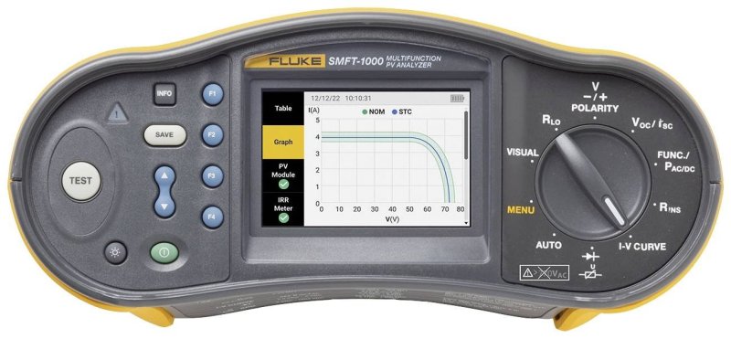 Fluke SMFT-1000 KIT multifunkční tester solárních panelů s batohem, kleštěmi a měřičem ozáření