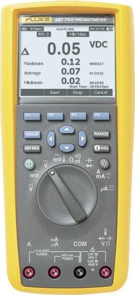 Fluke 287/EUR - Digitální multimetr TRMS