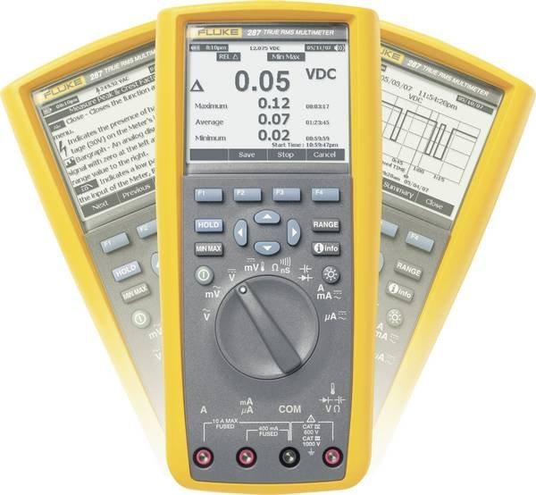 Fluke 287/FVF - Digitálny multimeter TRMS