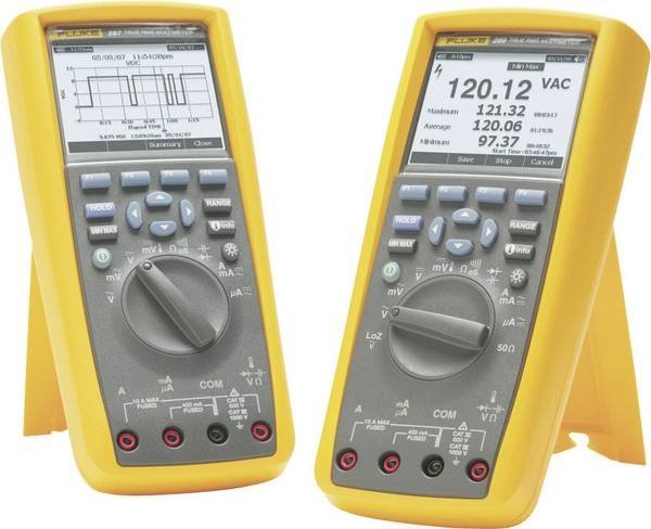 Fluke 289/FVF/EUR - Digitální multimetr True-RMS