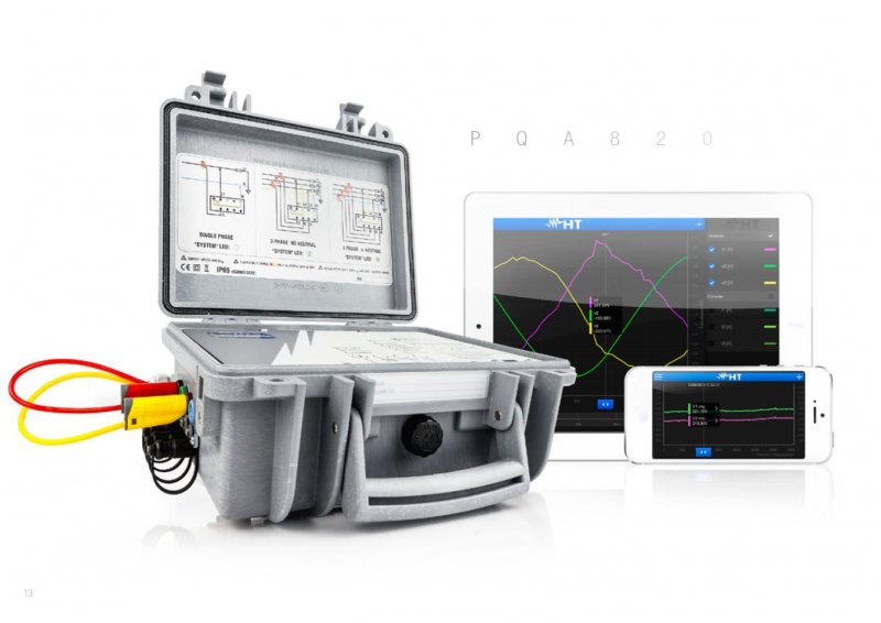 HT Instruments PQA820 - trojfázový analyzátor kvality napájania do 415V / 1000A