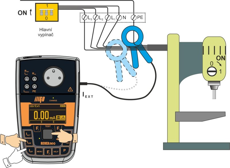 ILLKO REVEXneo + kalibrace - Revízny tester elektrických spotrebičov 0–20 mA