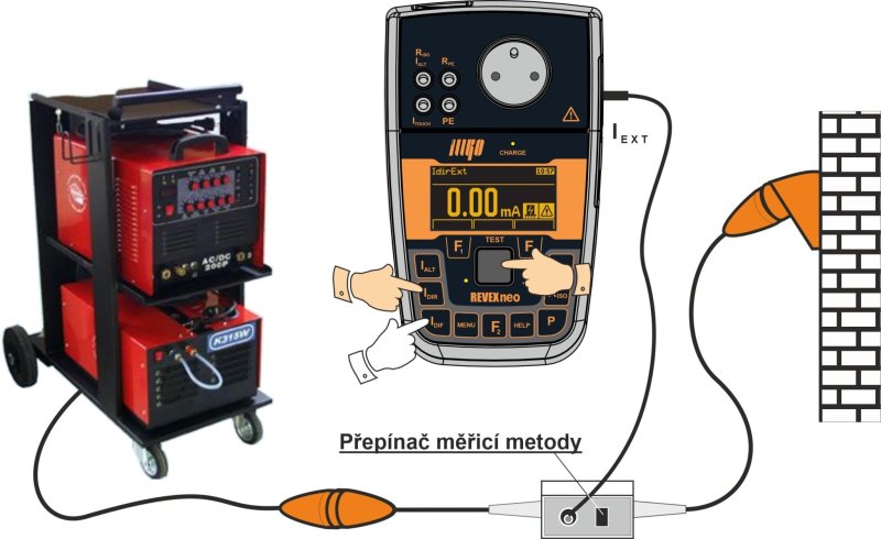ILLKO REVEXneo + kalibrace - Revízny tester elektrických spotrebičov 0–20 mA