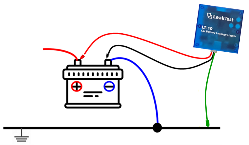 LeakTest LT-10 - Záznamník vybijacieho prúdu autobateria 5 mA–30 A vybíjanie