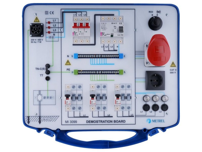 Metrel MI 3099 - Demonštračný panel TN-C(S)/TT