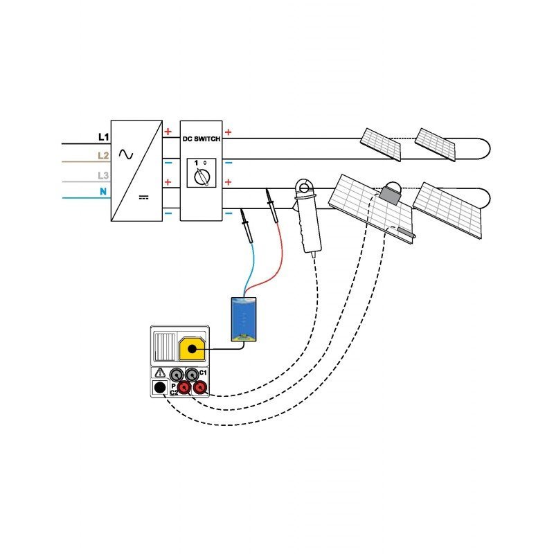Metrel MI 3108 ST Eurotest PV - Tester fotovoltaic do 1000 V / 15 A DC