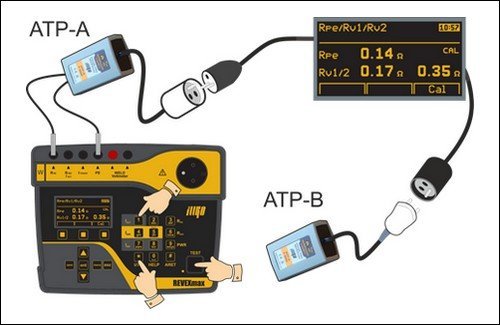 ILLKO P 8080 - Sada adaptérov na testovanie predlžovacích prívodov 90 × 60 × 32 mm