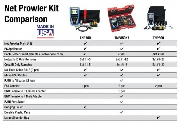 Platinum Tools TNP850K1 Net Prowler kit - Analyzátor dátových sietí CAT3/5e/6/6a