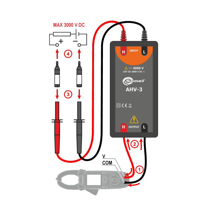 Sonel AHV-3 - Měřící VN adaptér pro CMP-1015-PV 0–3000 V DC