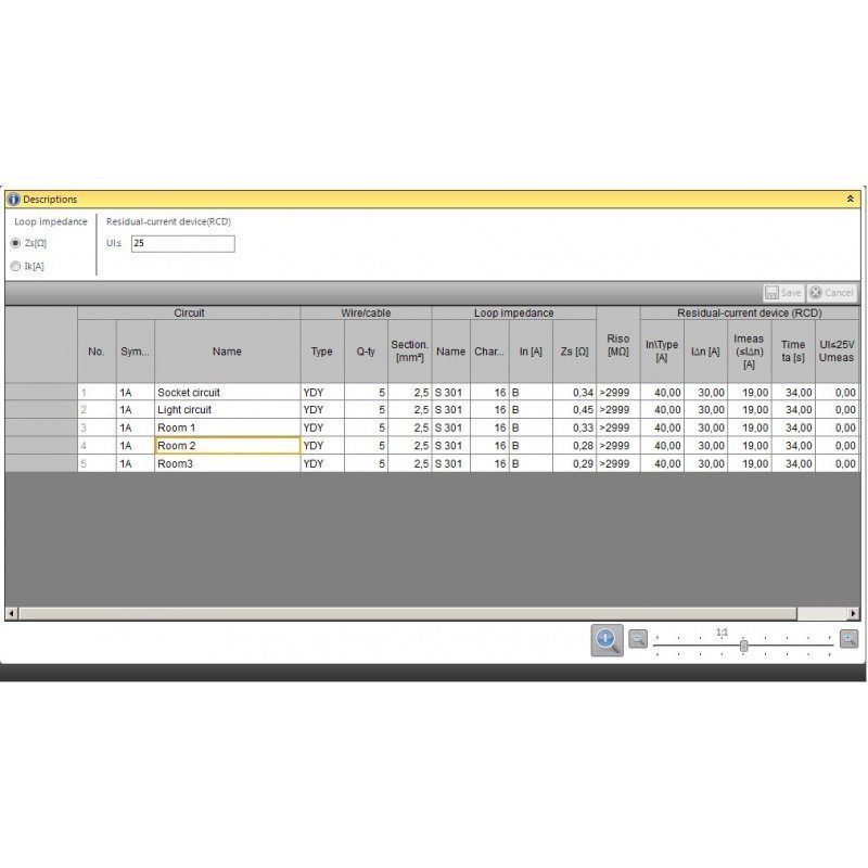 Sonel Reports PLUS - Software pro přístroje Sonel MPI-540-PV